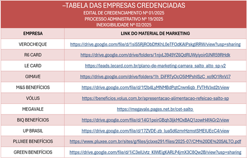 tabela